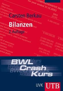 BWL-Crash-Kurs Bilanzen