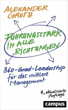 Führungsstark in alle Richtungen: 360-Grad-Leadership für das mittlere Management