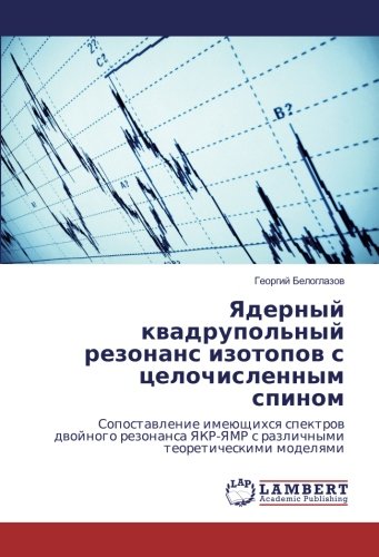 Ядерный квадрупольный резонанс изотопов с целочисленным спином: Сопоставление имеющихся спектров двойного резонанса ЯКР-ЯМР с различными теоретическими моделями