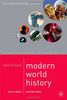 Mastering Modern World History (Palgrave Master)