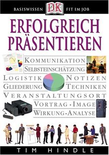 Erfolgreich präsentieren