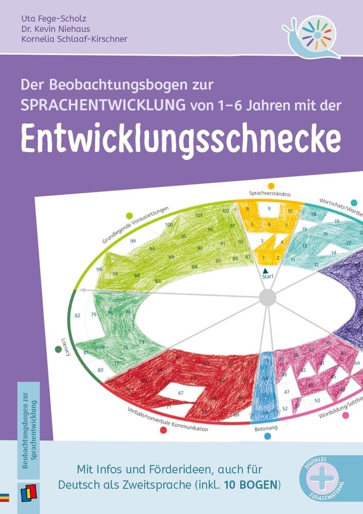 Schlaaf-Kirschner, Kornelia: Der Beobachtungsbogen zur Sprachentwicklung von 1-6 Jahren mit der Entwicklungsschnecke¿