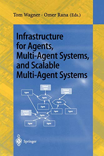 Infrastructure for Agents, Multi-Agent Systems, and Scalable Multi-Agent Systems: International Workshop on Infrastructure for Scalable Multi-Agent ... Notes in Computer Science, 1887, Band 1887)