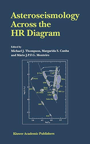 Asteroseismology Across the HR Diagram: Proceedings of the Asteroseismology Workshop Porto, Portugal 1–5 July 2002