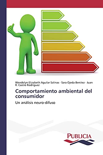 Comportamiento ambiental del consumidor: Un análisis neuro-difuso