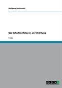 Die Schichtenfolge in der Dichtung
