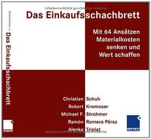 Das Einkaufsschachbrett: Mit 64 Ansätzen Materialkosten senken und Wert schaffen