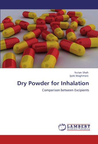 Dry Powder for Inhalation: Comparison between Excipients