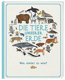 Die Tiere unserer Erde - Wer gehört zu wem?