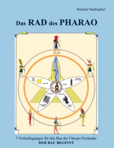 Das Rad des Pharao: 7 Vorbedingungen für den Bau der Cheops-Pyramide
