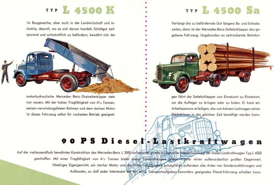 Mercedes-Benz Kipper-Prospekte 1950 bis 1990er Jahre
