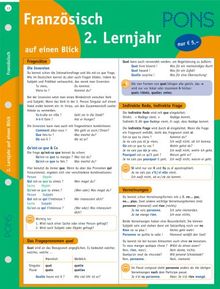 PONS Französisch auf einen Blick. 2. Lernjahr. RSR 2006: 2. Lernjahr (8. Klasse)