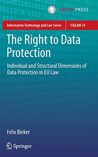 The Right to Data Protection: Individual and Structural Dimensions of Data Protection in EU Law (Information Technology and Law Series, 34, Band 34)