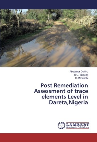 Post Remediation Assessment of trace elements Level in Dareta,Nigeria