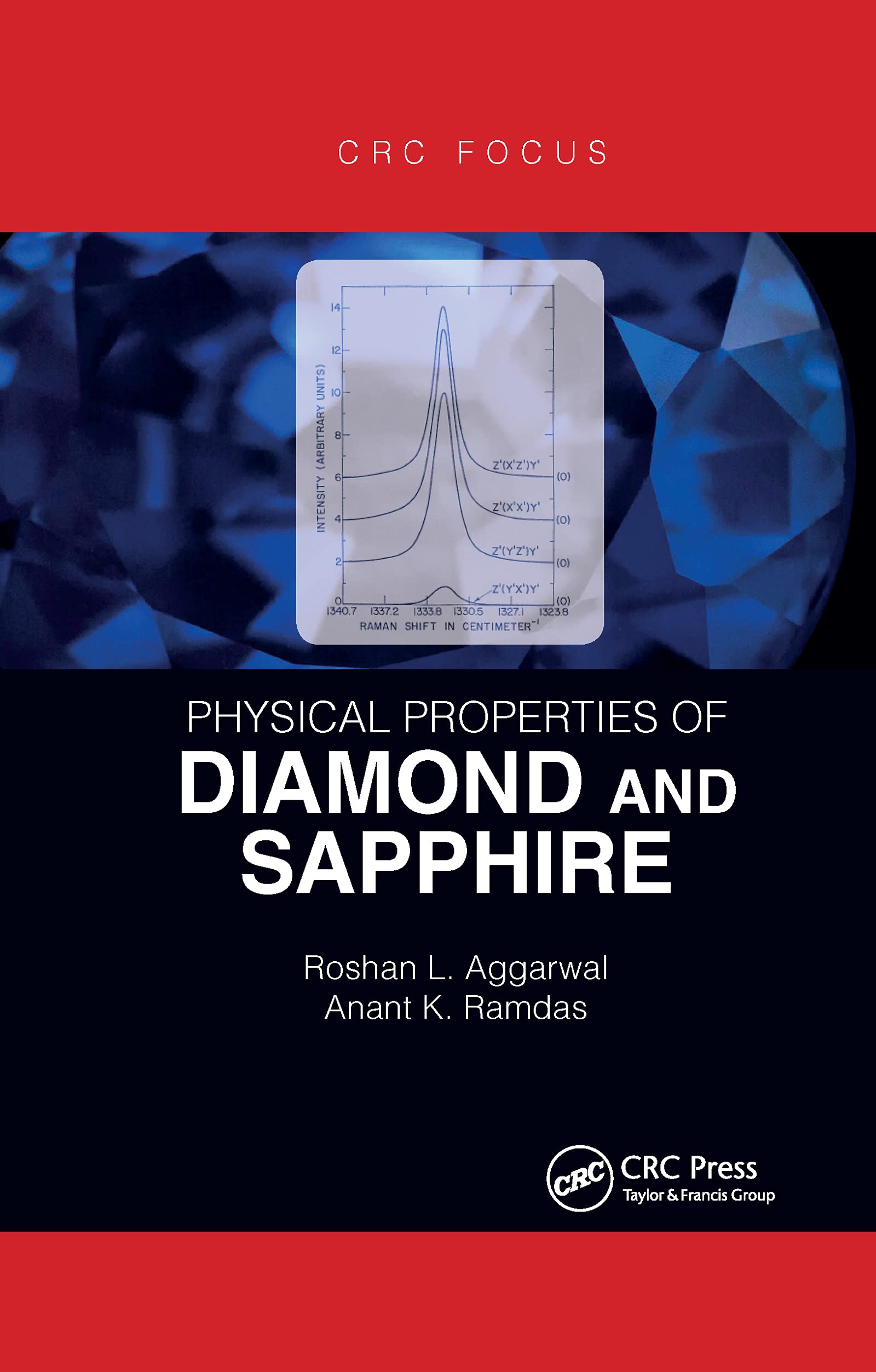 Ramdas, Anant K. Physical Properties Of Diamond And Sapphire (Crc Focus)