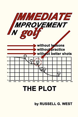 Immediate Improvement In Golf