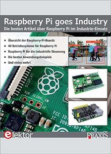 Raspberry Pi goes Industry: Die besten Artikel über Raspberry Pi im Industrie-Einsatz