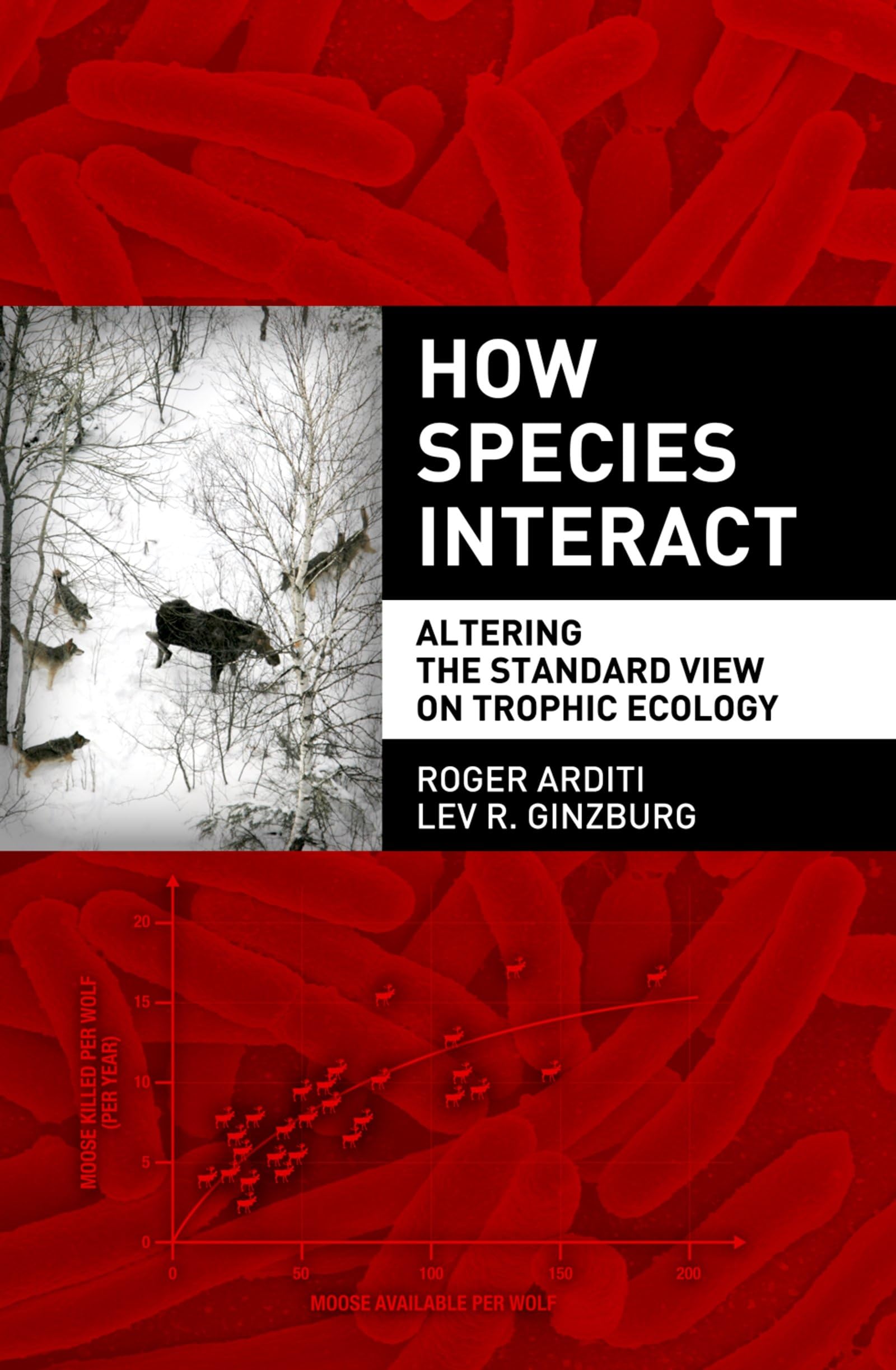 How Species Interact: Altering the Standard View on Trophic Ecology