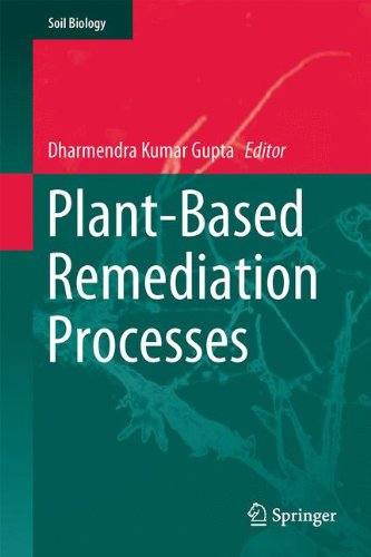 Plant-Based Remediation Processes (Soil Biology)