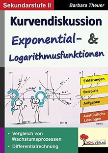 Kurvendiskussion / Exponential- & Logarithmusfunktionen: Kopiervorlagen zum Einsatz in der SEK II