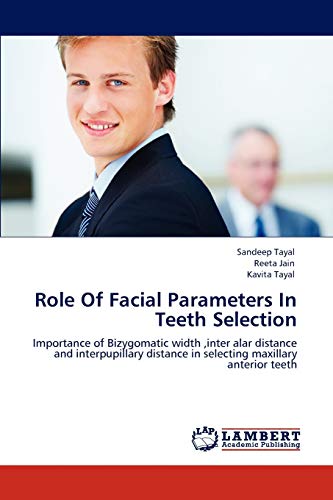 Role Of Facial Parameters In Teeth Selection: Importance of Bizygomatic width ,inter alar distance and interpupillary distance in selecting maxillary anterior teeth