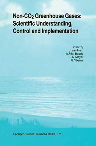 Non-CO2 Greenhouse Gases: Scientific Understanding, Control and Implementation: Proceedings of the Second International Symposium, Noordwijkerhout, The Netherlands, 8–10 September 1999