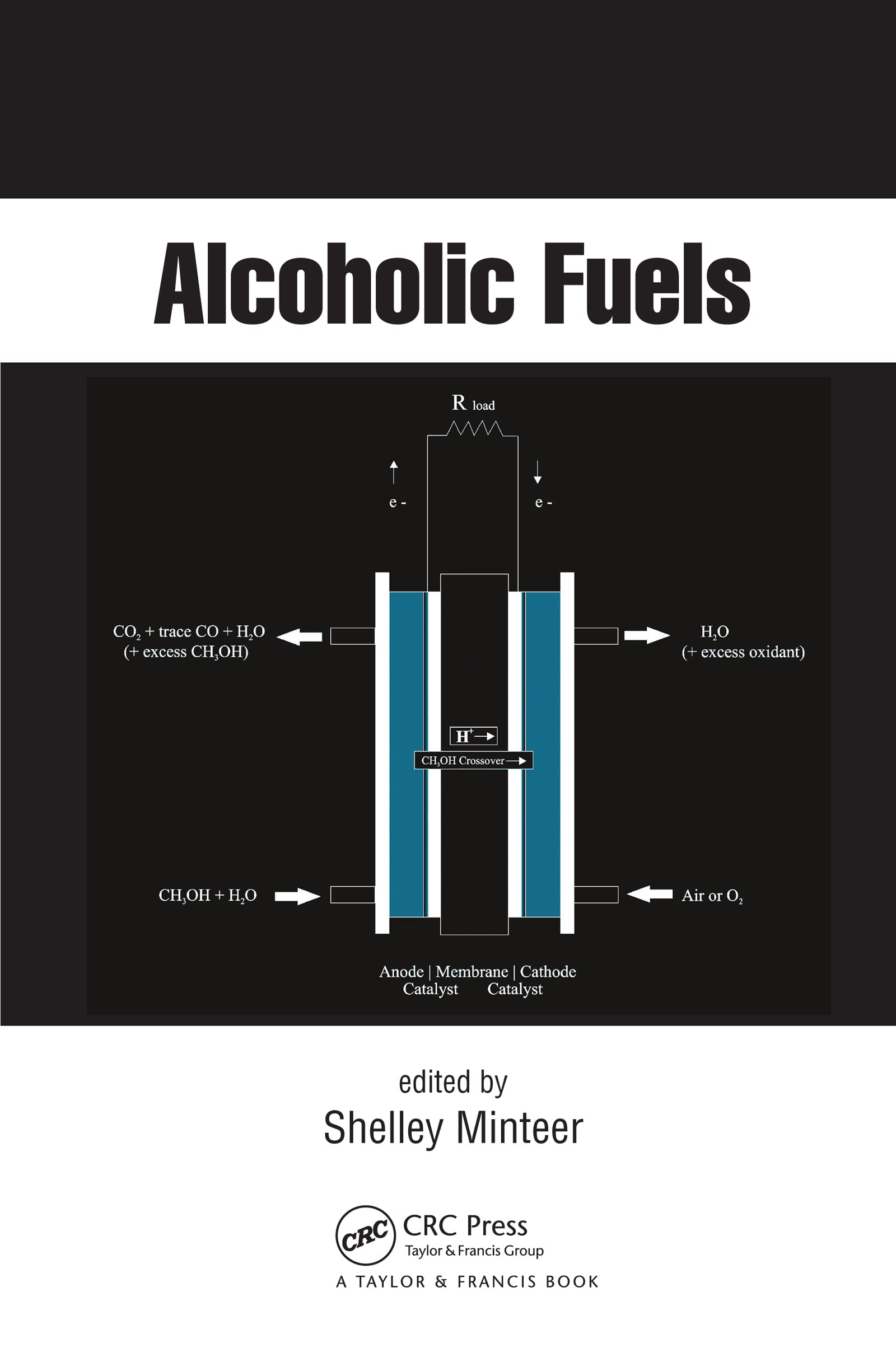 unbekannt Alcoholic Fuels (Chemical Industries)