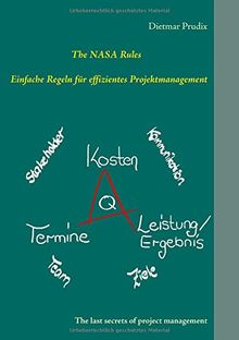 Einfache Regeln für effizientes Projektmanagement: Simple Rules for an effizient Project Management