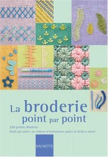 La broderie point par point