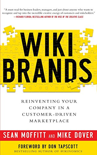 Sean Moffitt Wikibrands