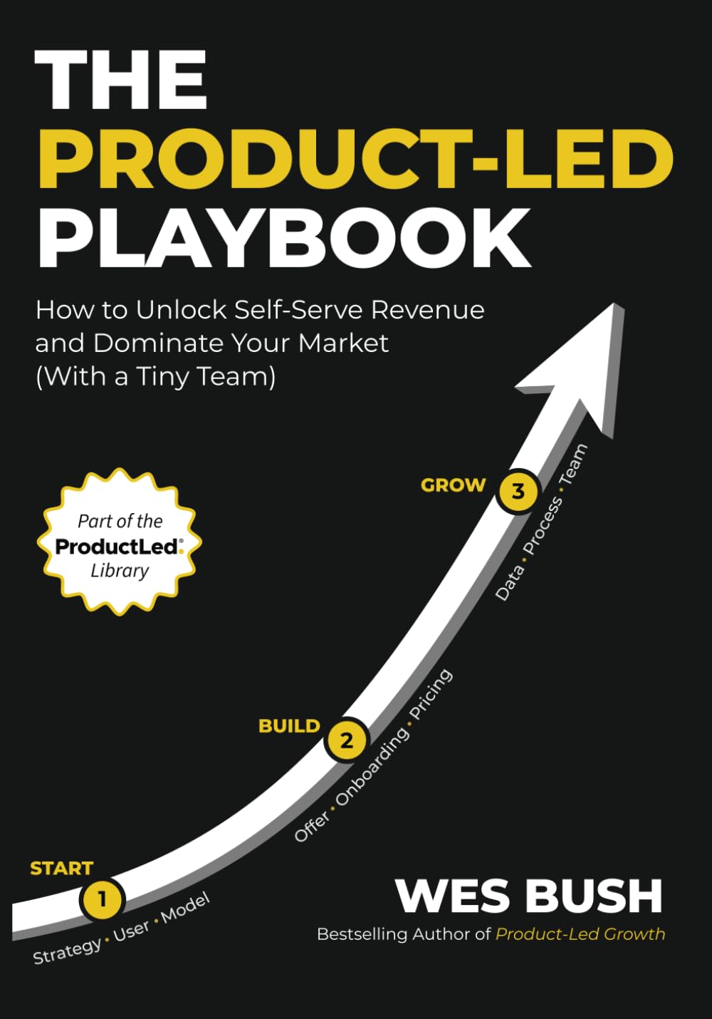 Wes Bush The Product-Led Playbook, How To Unlock Self-Serve Revenue And Dominate Your Market (With A Tiny Team) (ProductLed Library, Band 2)