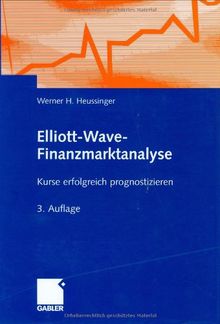 Elliott-Wave-Finanzmarktanalyse: Kurse erfolgreich prognostizieren