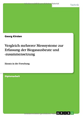 Vergleich mehrerer Messsysteme zur Erfassung der Biogasausbeute und -zusammensetzung: Einsatz in der Forschung
