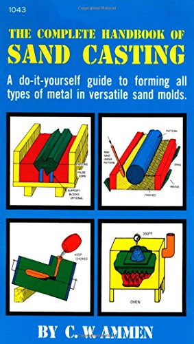 Ammen, C. W. The Complete Handbook Of Sand Casting