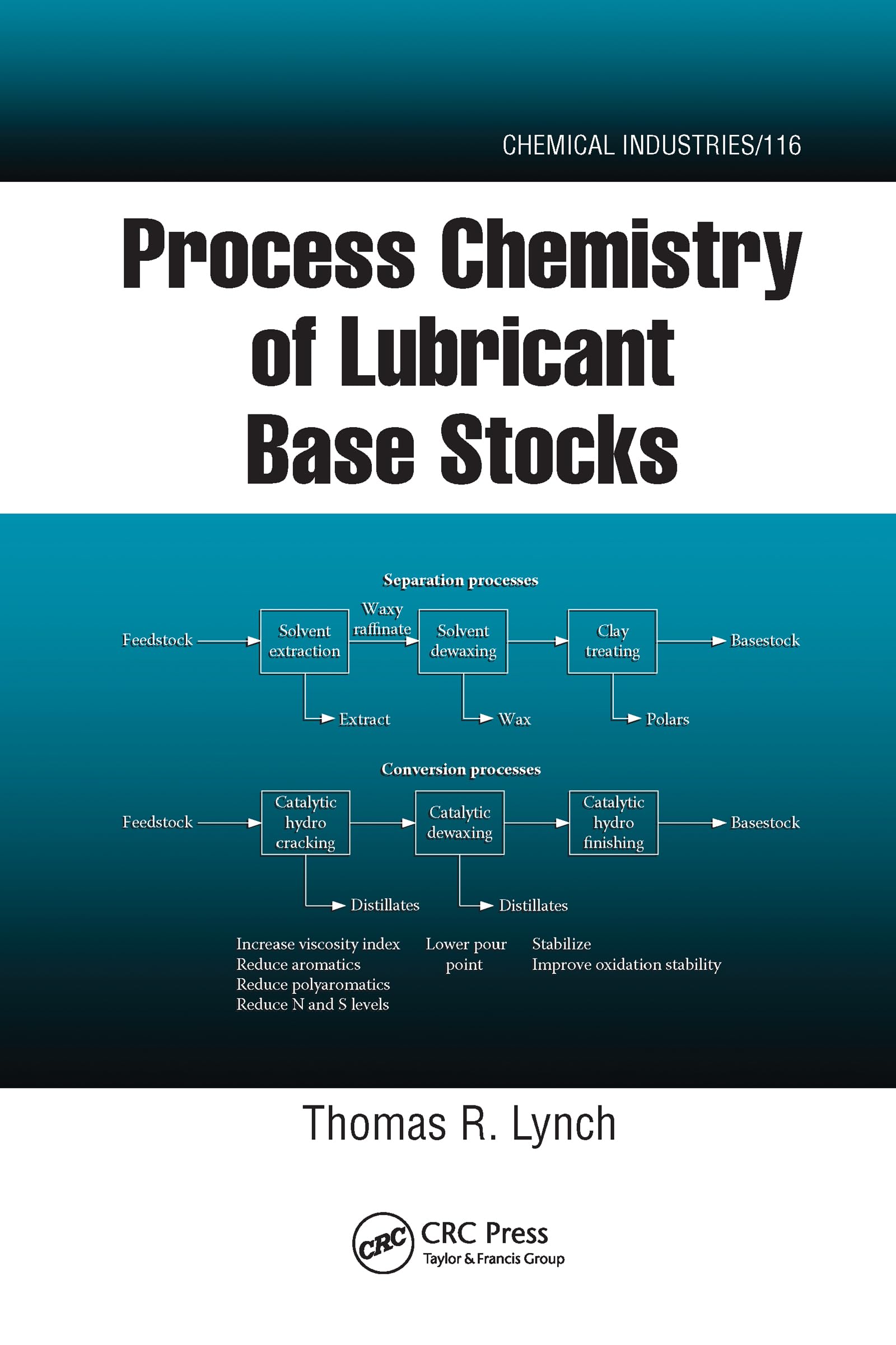 Lynch, Thomas R. Process Chemistry Of Lubricant Base Stocks (Chemical Industries)