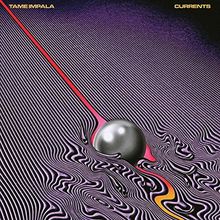 Currents