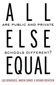 All Else Equal: Are Public and Private Schools Different?