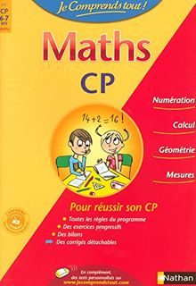 Math CP