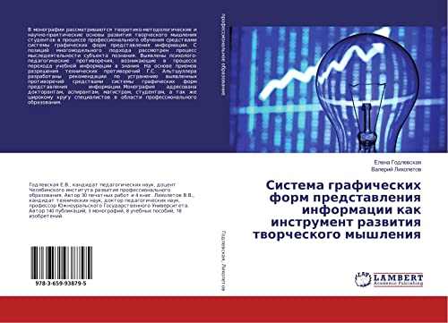 Sistema graficheskih form predstawleniq informacii kak instrument razwitiq tworcheskogo myshleniq