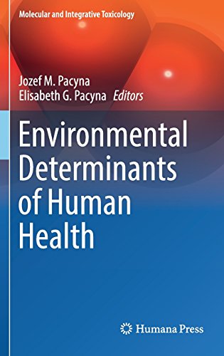 Environmental Determinants of Human Health (Molecular and Integrative Toxicology)