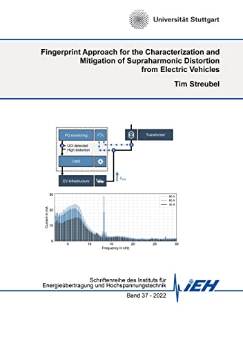 Fingerprint Approach for the Characterization and Mitigation of Supraharmonic Distortion from Electric Vehicles