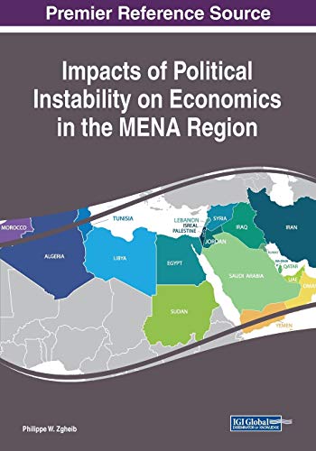 Impacts of Political Instability on Economics in the MENA Region