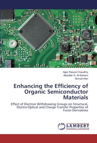 Enhancing the Efficiency of Organic Semiconductor Materials: Effect of Electron Withdrawing Groups on Structural, Electro-Optical and Charge Transfer Properties of Furan Derivatives