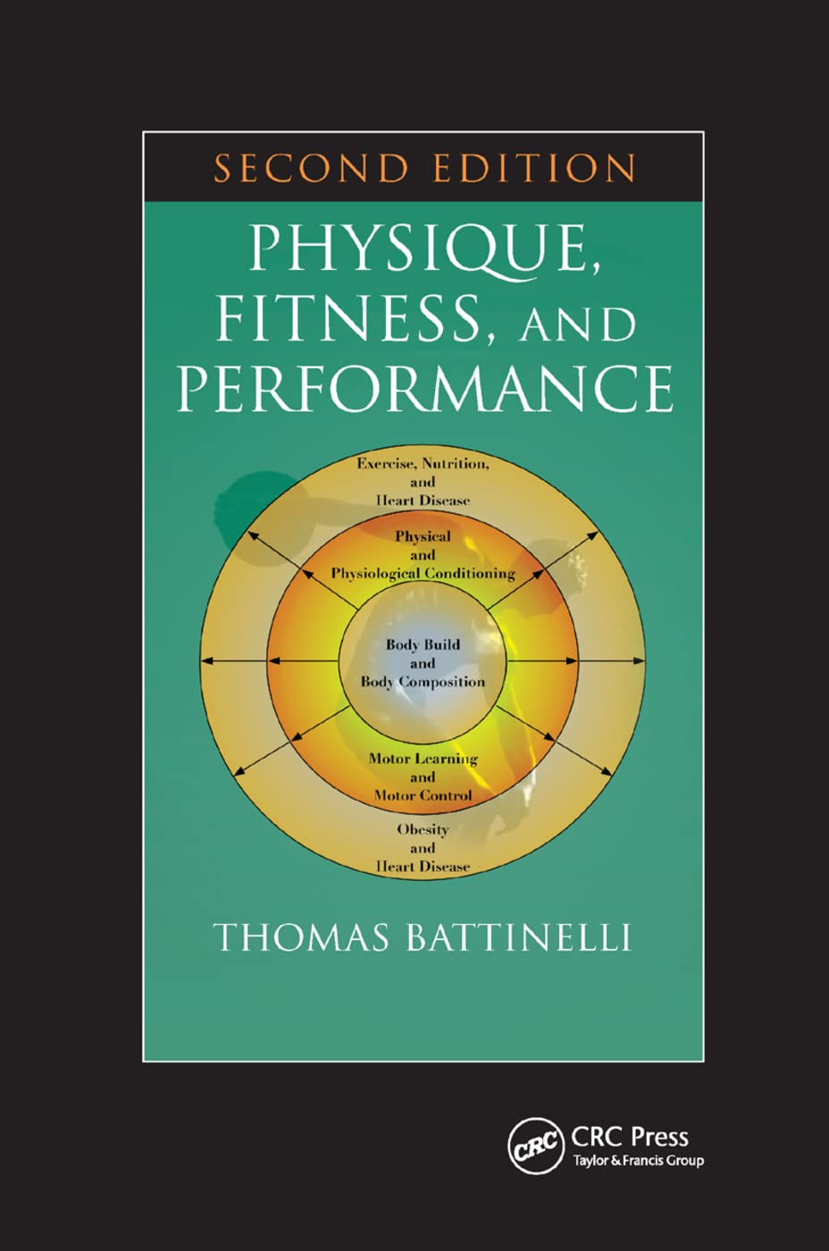 Physique, Fitness, and Performance (Exercise Physiology)