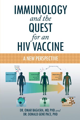 Immunology and the Quest for an HIV Vaccine: A New Perspective