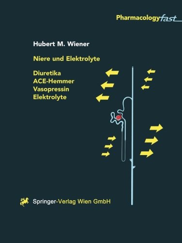 Niere und Elektrolyte: Diuretika, ACE-Hemmer, Vasopressin, Elektrolyte (Pharmacology fast)
