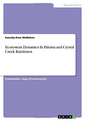 Kassidy-Rose McMahon Ecosystem Dynamics In Paluma And Crystal Creek Rainforest