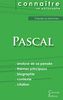 Comprendre Pascal (analyse complète de sa pensée)
