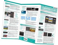 Lightroom 6 - Bilder korrigieren und optimieren