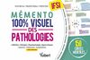 Le mémento 100% visuel des pathologies en IFSI: 150 fiches colorées pour mémoriser facilement les pathologies au programme des études (2021)